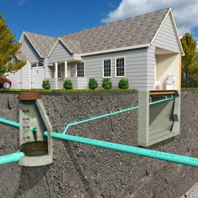 Sanitary Sewage